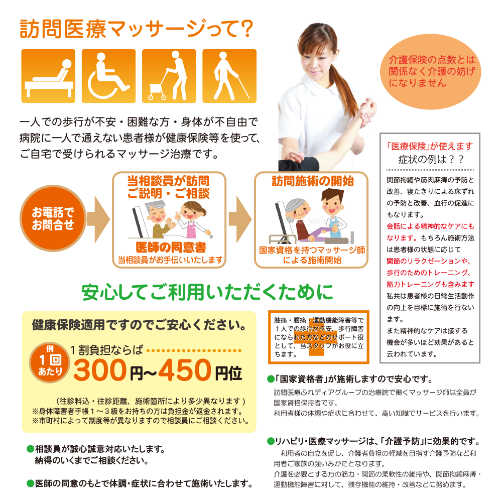 訪問医療マッサージって？